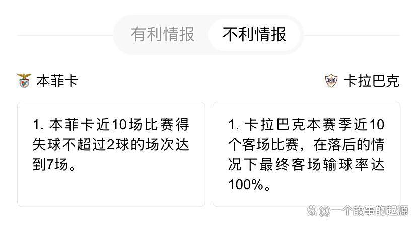 包含今晨突围战来临,本菲卡围绕NBA总决赛止住颓势,更衣室稳定,球队文化再被提及的词条 包含今晨突围战来临,本菲卡围绕NBA总决赛止住颓势,更衣室稳定,球队文化再被提及的词条